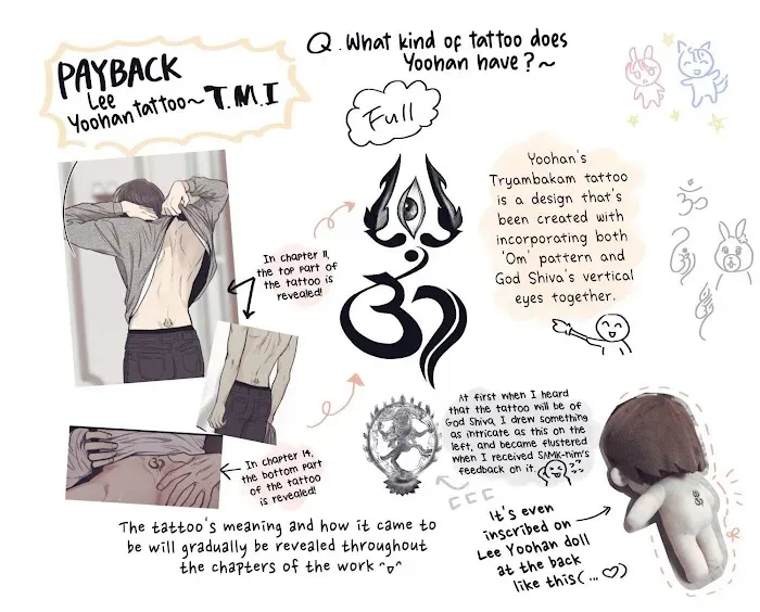 Read Payback chapter 14.5 image 0 on Lezhin