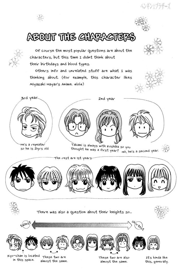 Read Penguin☆Brothers chapter 21 image 34 on Lezhin