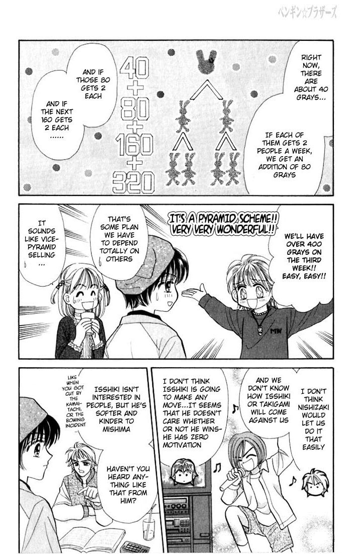 Read Penguin☆Brothers chapter 9 image 6 on Lezhin