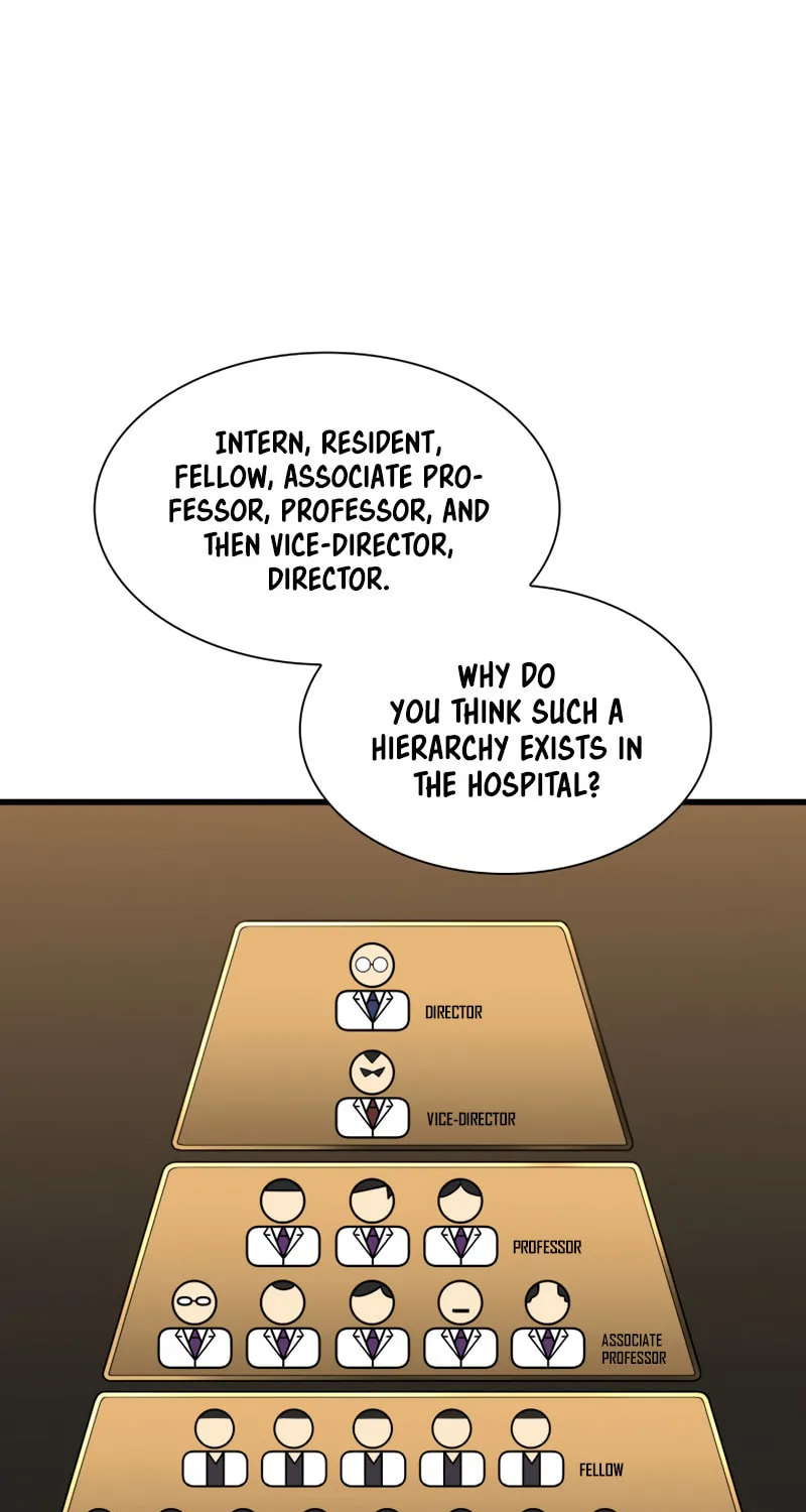 Read Perfect Surgeon chapter 26 image 69 on Lezhin