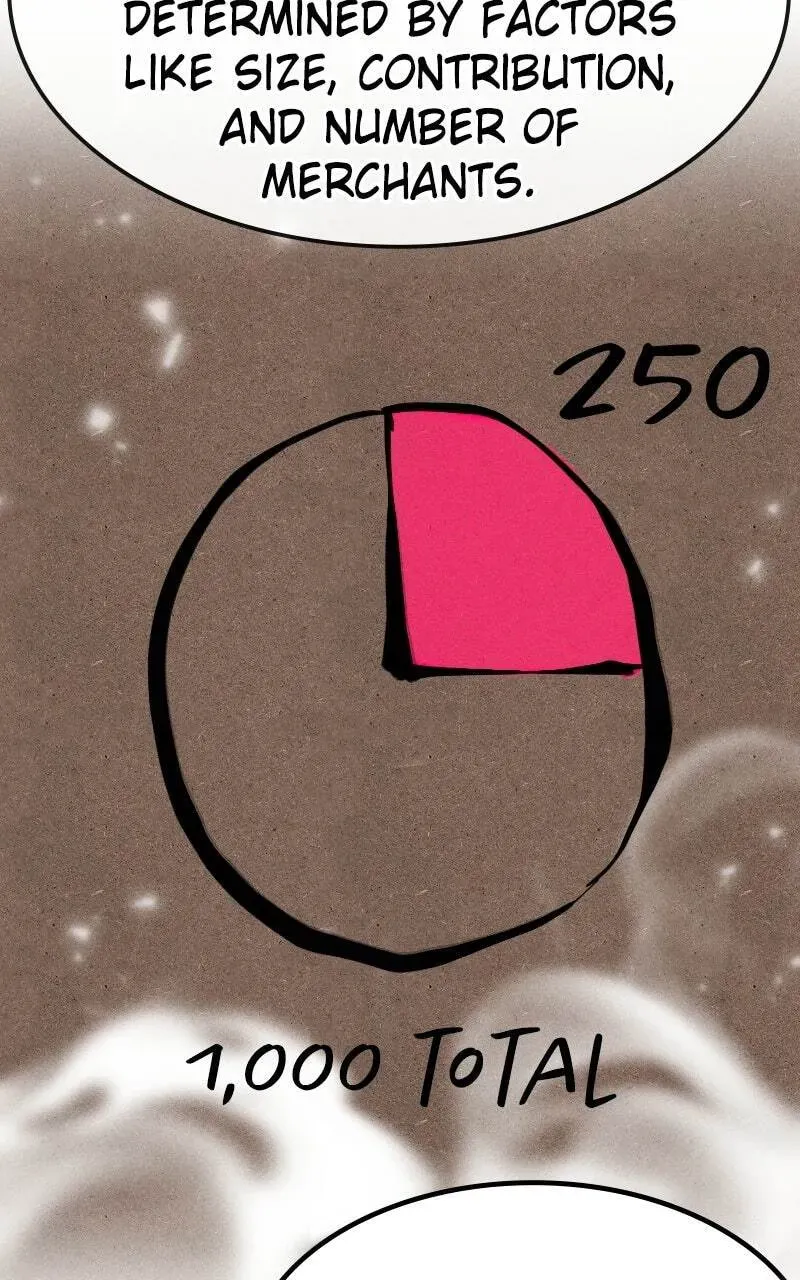 Read Perhaps Invincible chapter 1.4 image 83 on Lezhin