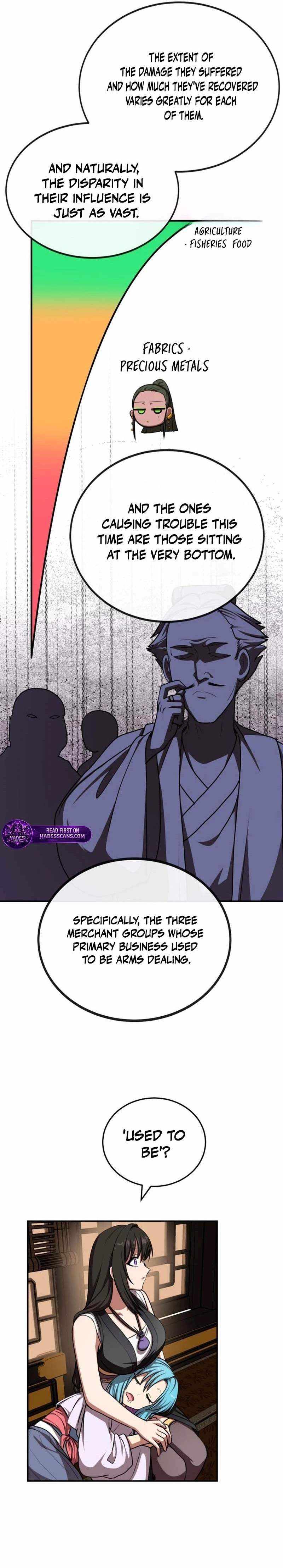 Read Perhaps Invincible chapter 60 image 11 on Lezhin