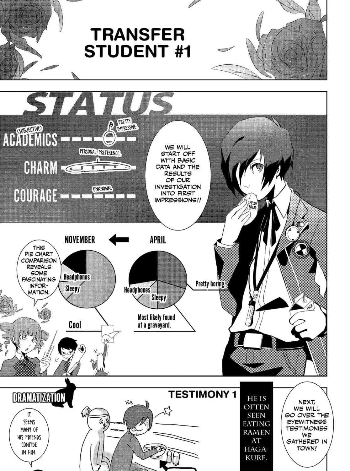Read Persona 3 chapter 1 image 4 on Lezhin