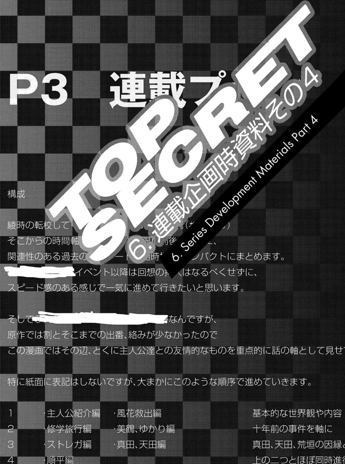 Read Persona 3 chapter 15 image 52 on Lezhin