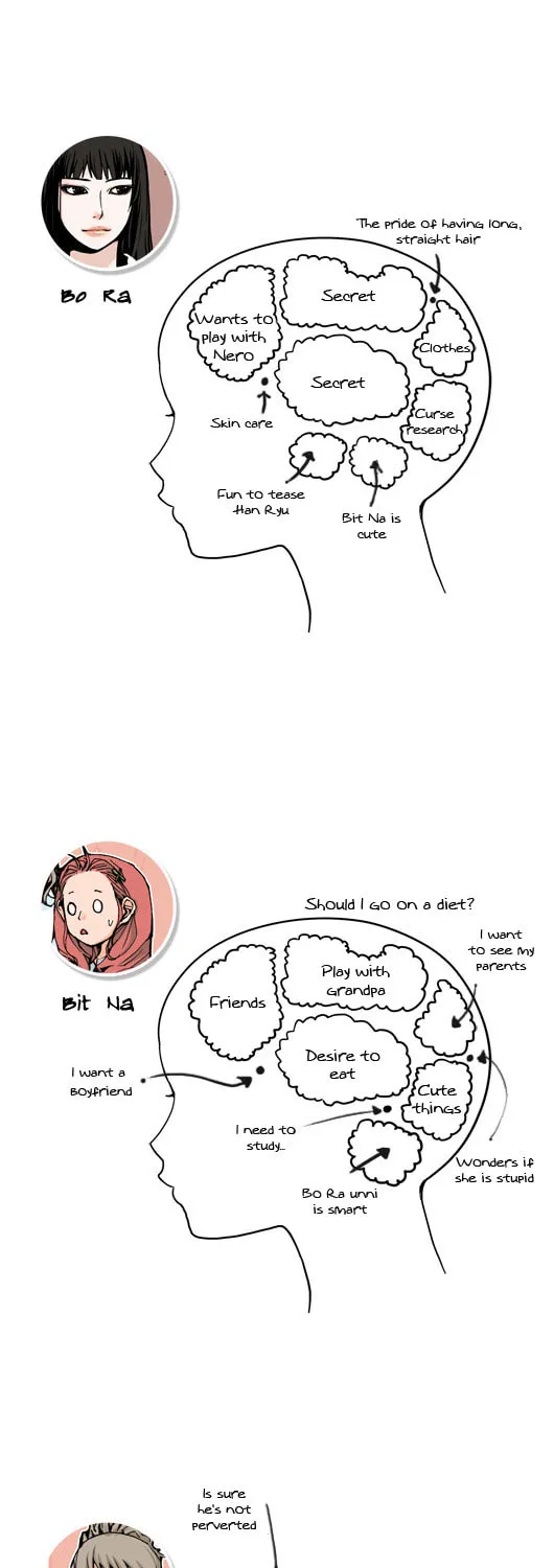 Read Pet Diary chapter 27 image 6 on Lezhin
