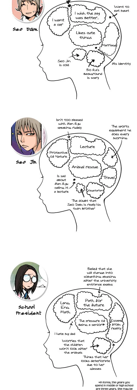 Read Pet Diary chapter 27 image 7 on Lezhin