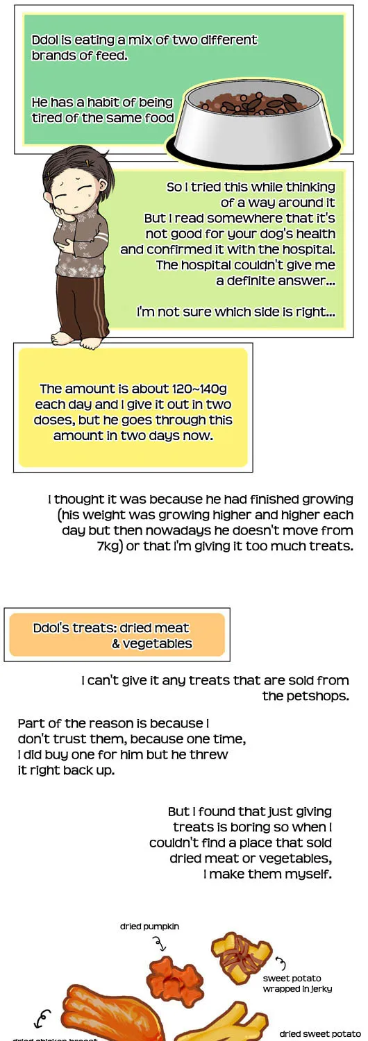 Read Pet Diary chapter 36.5 image 5 on Lezhin