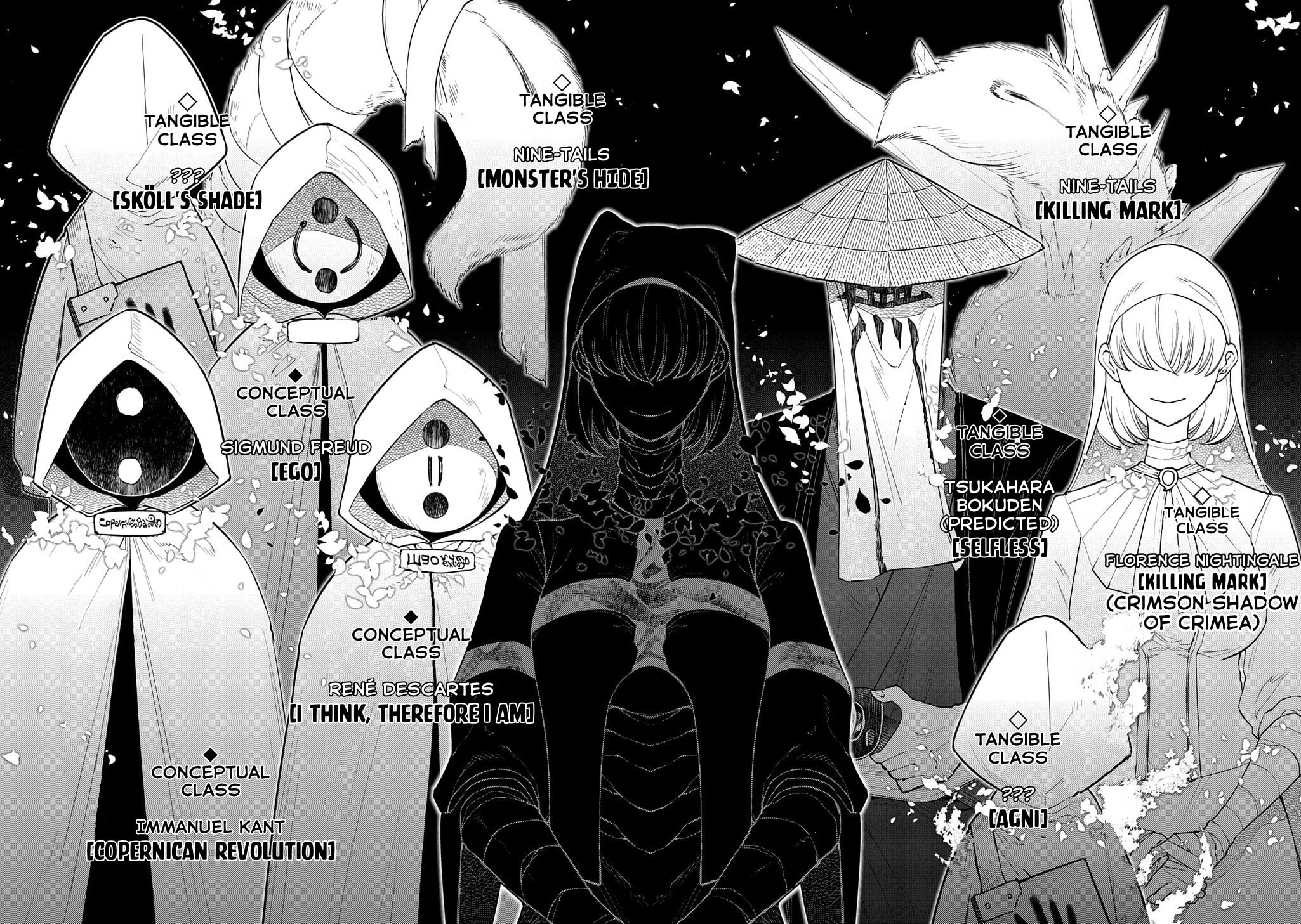 Petals of Reincarnation Chapter 114 page 2 - 