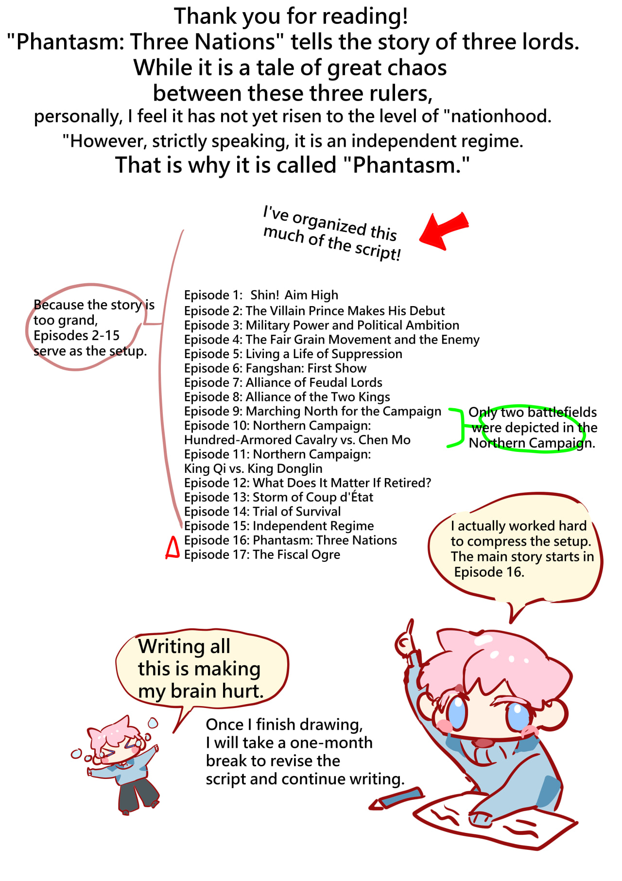 Phantasm: Three Nations Chapter 1 page 47 - 