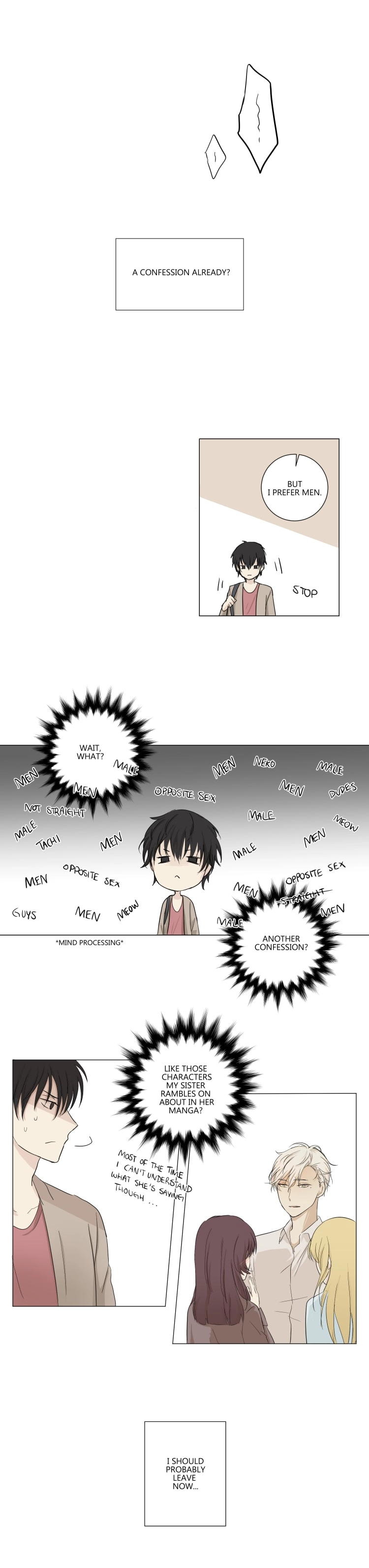 Read Phase 20 chapter 0.02 image 5 on Lezhin