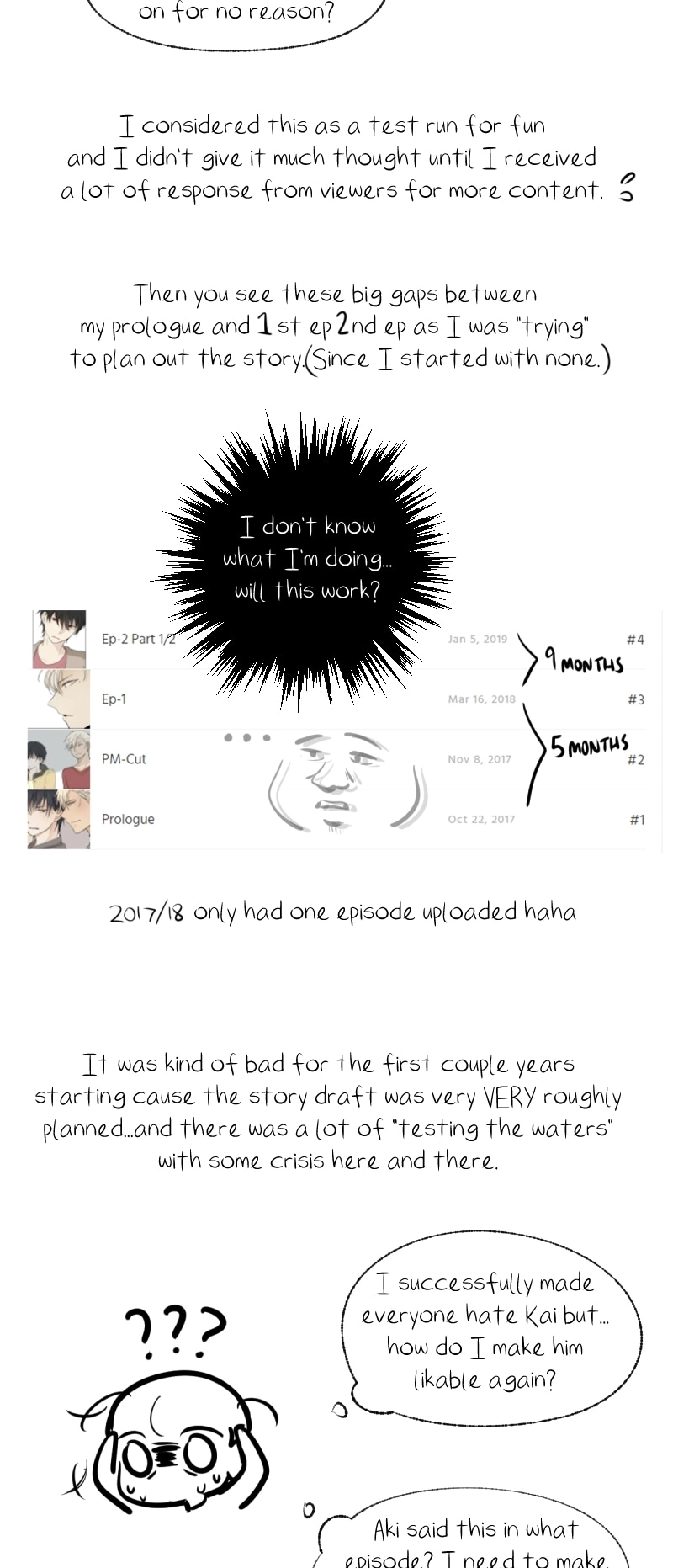 Read Phase 20 chapter 155 image 1 on Lezhin