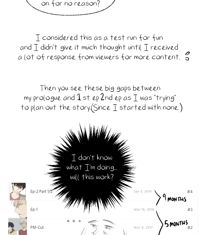 Read Phase Me chapter 155 image 2 on Lezhin
