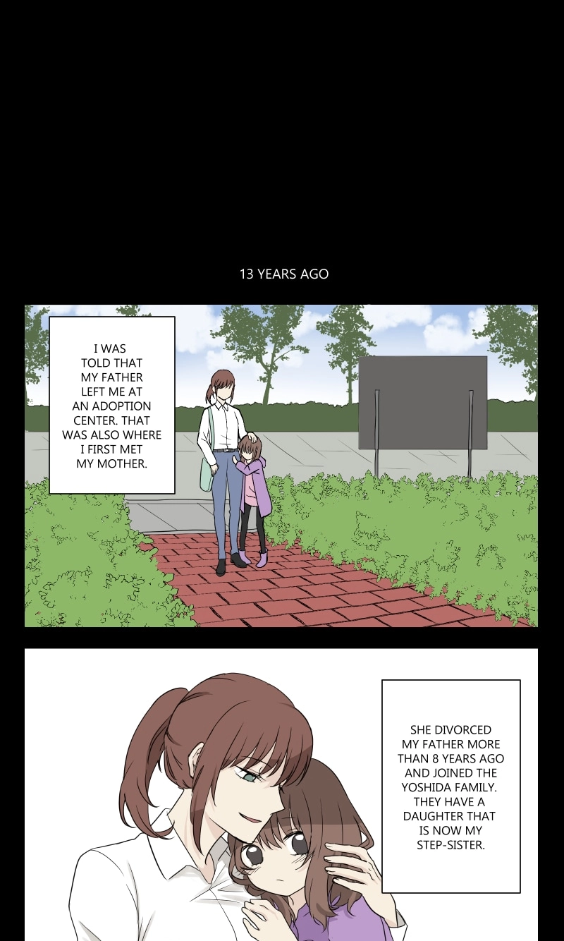 Read Phase Me chapter 19 image 0 on Lezhin