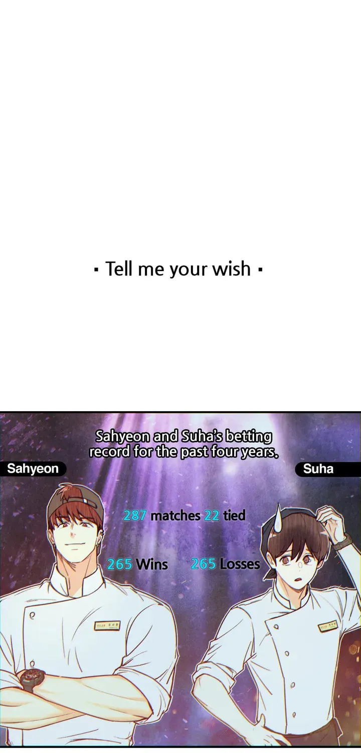 Read Pian Pian chapter 20.5 image 20 on Lezhin