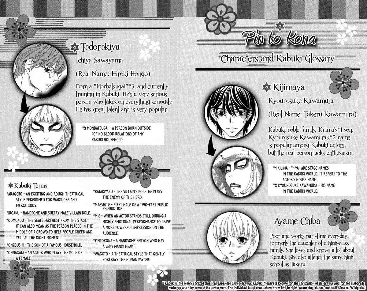 Read Pin to Kona chapter 1 image 3 on Lezhin