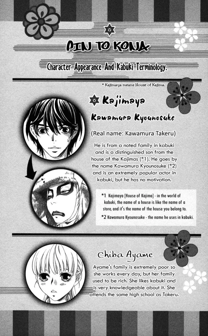 Read Pin to Kona chapter 2 image 2 on Lezhin