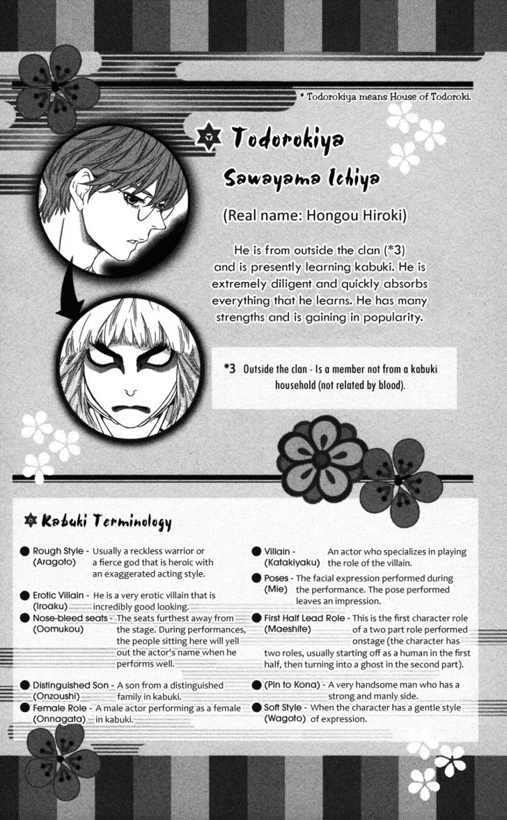 Read Pin to Kona chapter 2 image 3 on Lezhin