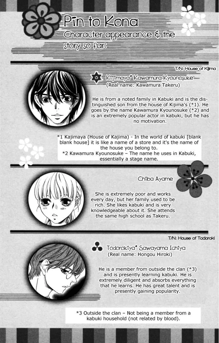 Read Pin to Kona chapter 4 image 5 on Lezhin