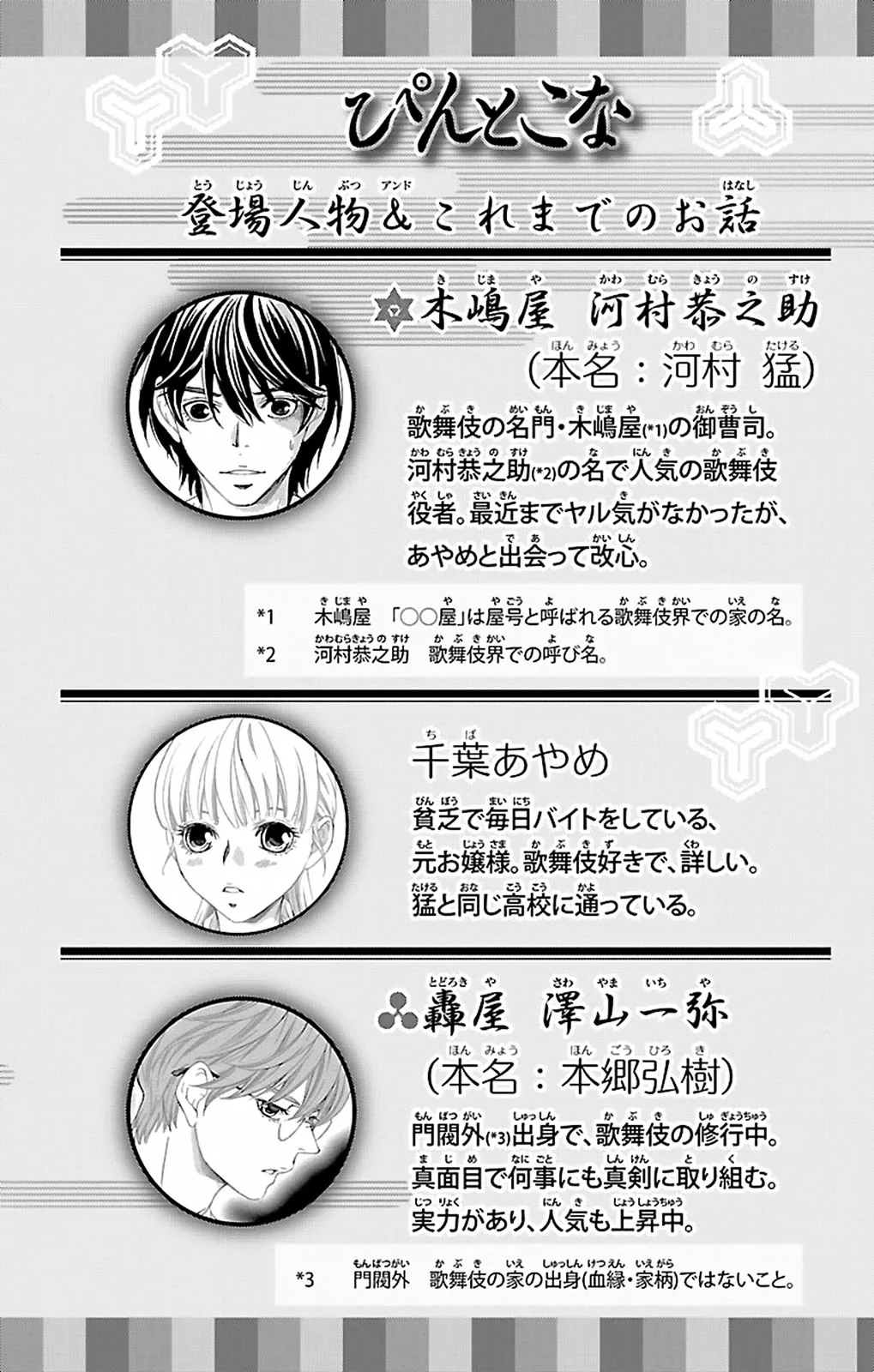 Read Pin to Kona chapter 8 image 5 on Lezhin