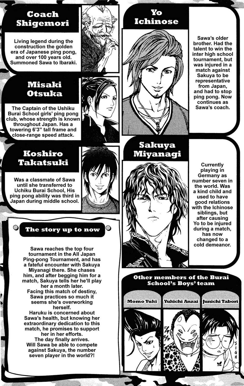 Read Ping Pong Dash! chapter 0 image 3 on Lezhin