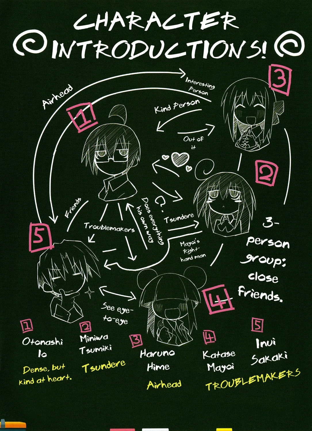 Read Place to Place chapter 1 image 10 on Lezhin