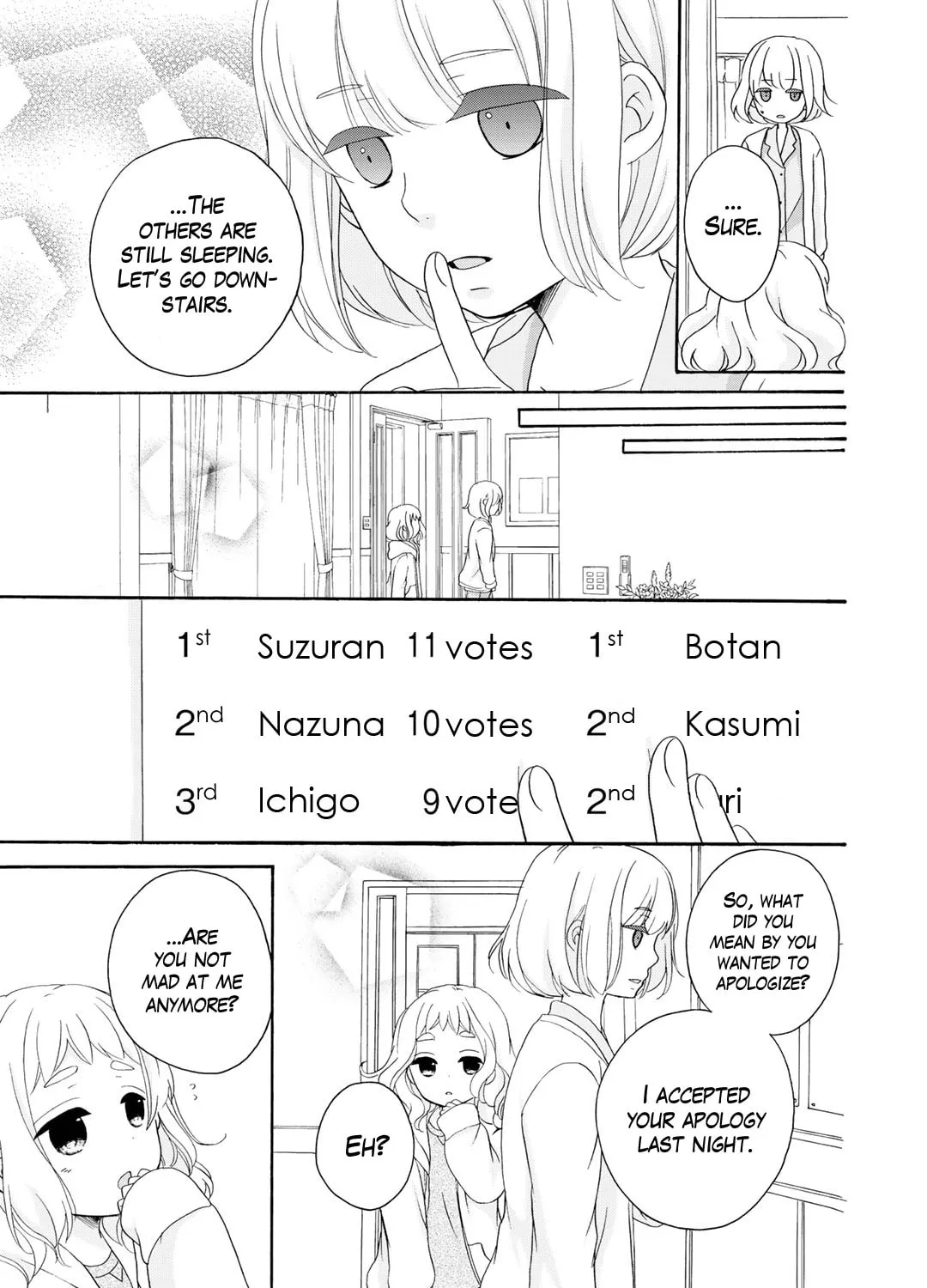 Read Play at Friendship chapter 15 image 5 on Lezhin