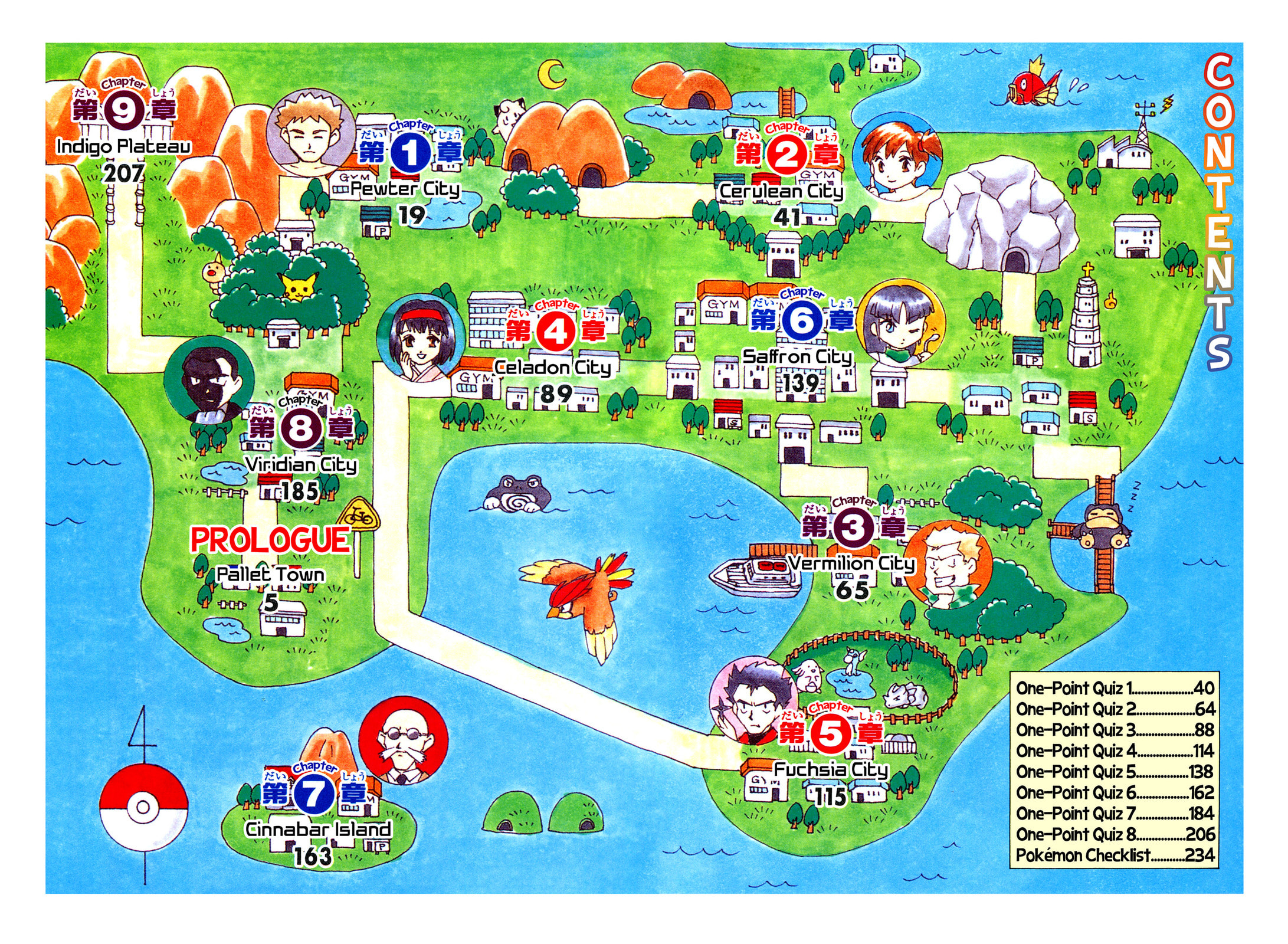 Read Pokémon - The Complete Story chapter 0 image 3 on Lezhin