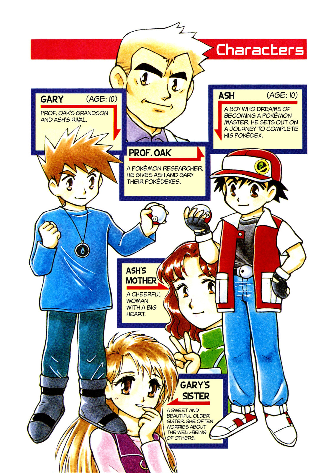 Read Pokémon - The Complete Story chapter 0 image 4 on Lezhin
