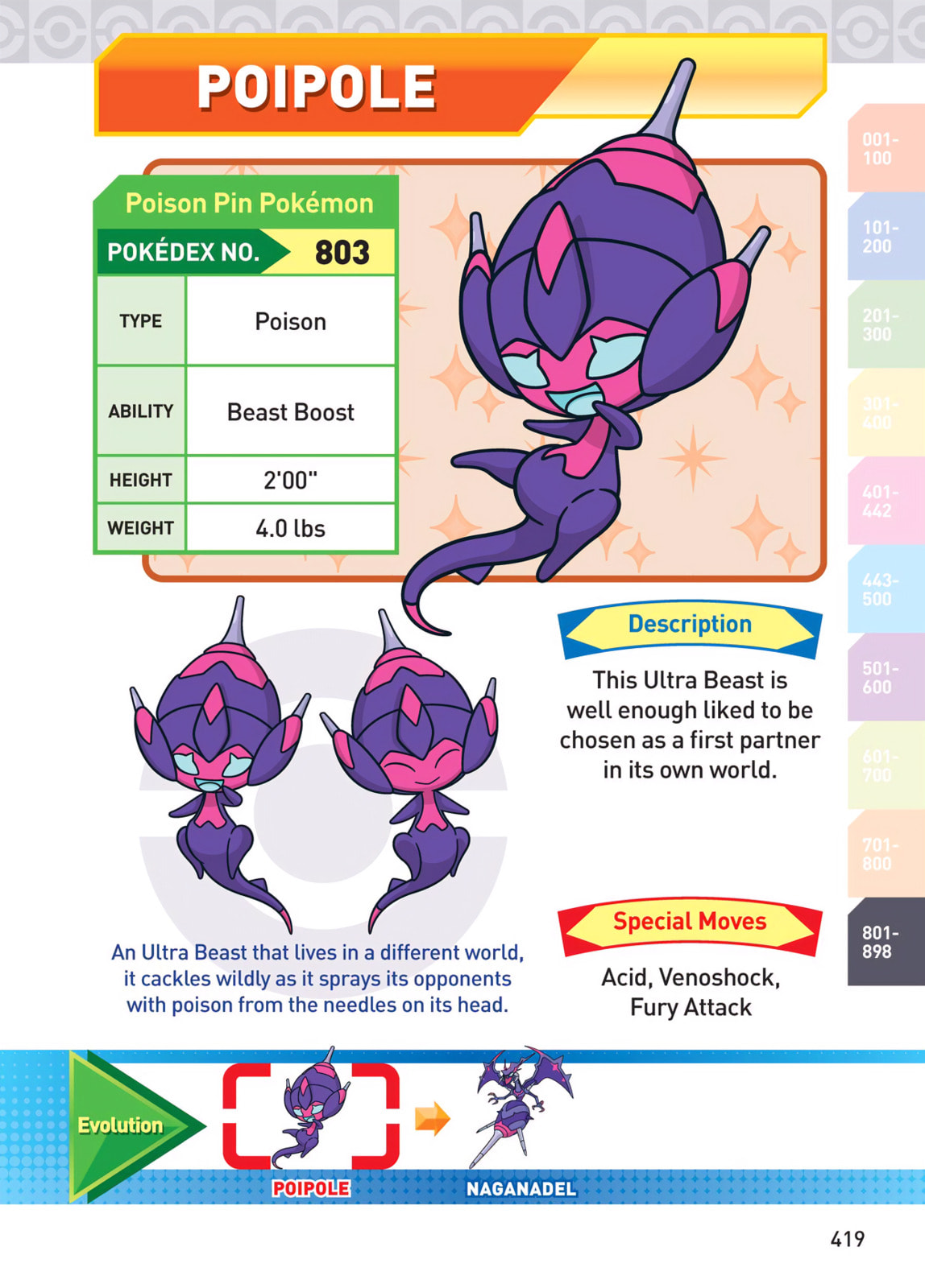 Read Pokémon - The Complete Story chapter 10 image 2 on Lezhin
