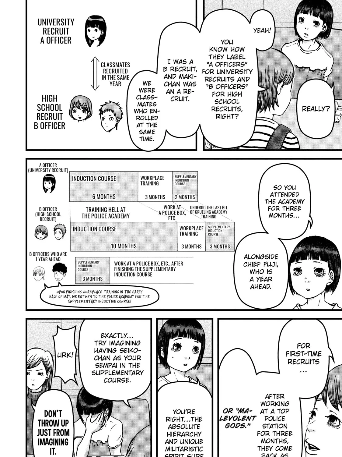 Read Police in a Pod chapter 30 image 6 on Lezhin