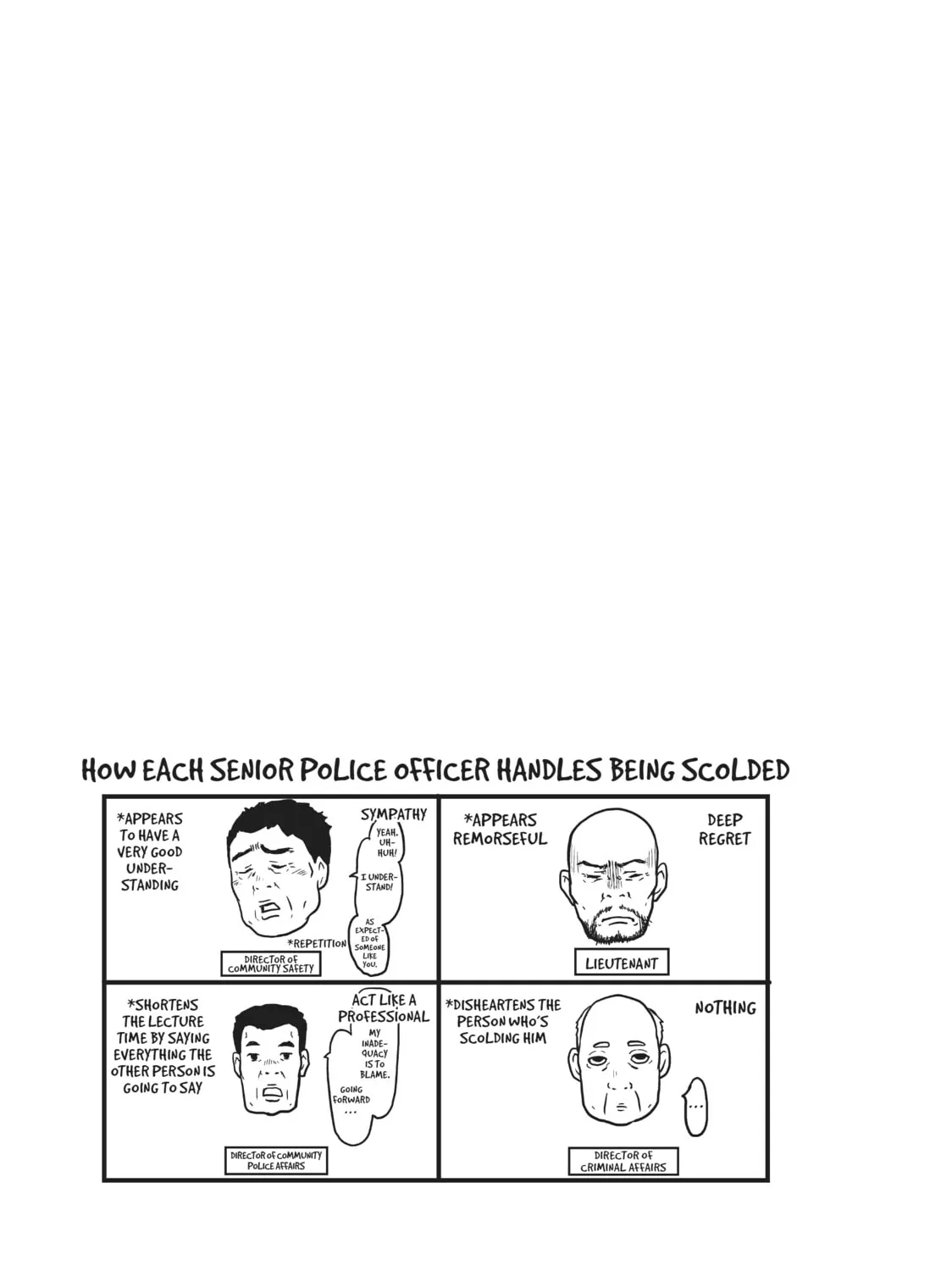 Read Police in a Pod chapter 79 image 32 on Lezhin