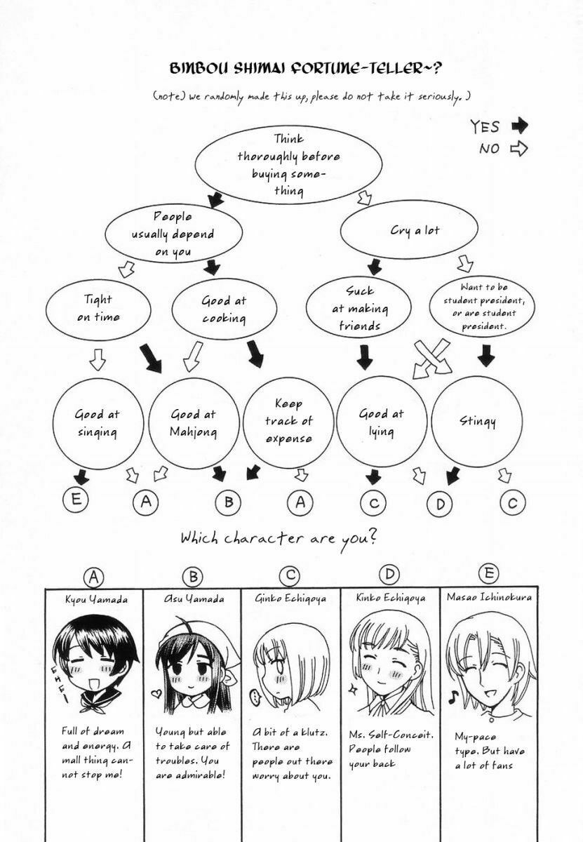 Read Poor Sisters Story chapter 36.5 image 2 on Lezhin
