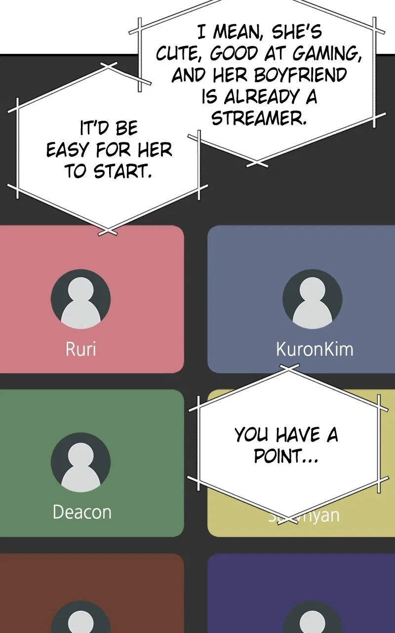 Possible to Date a Ranker? Chapter 46 page 63 - 
