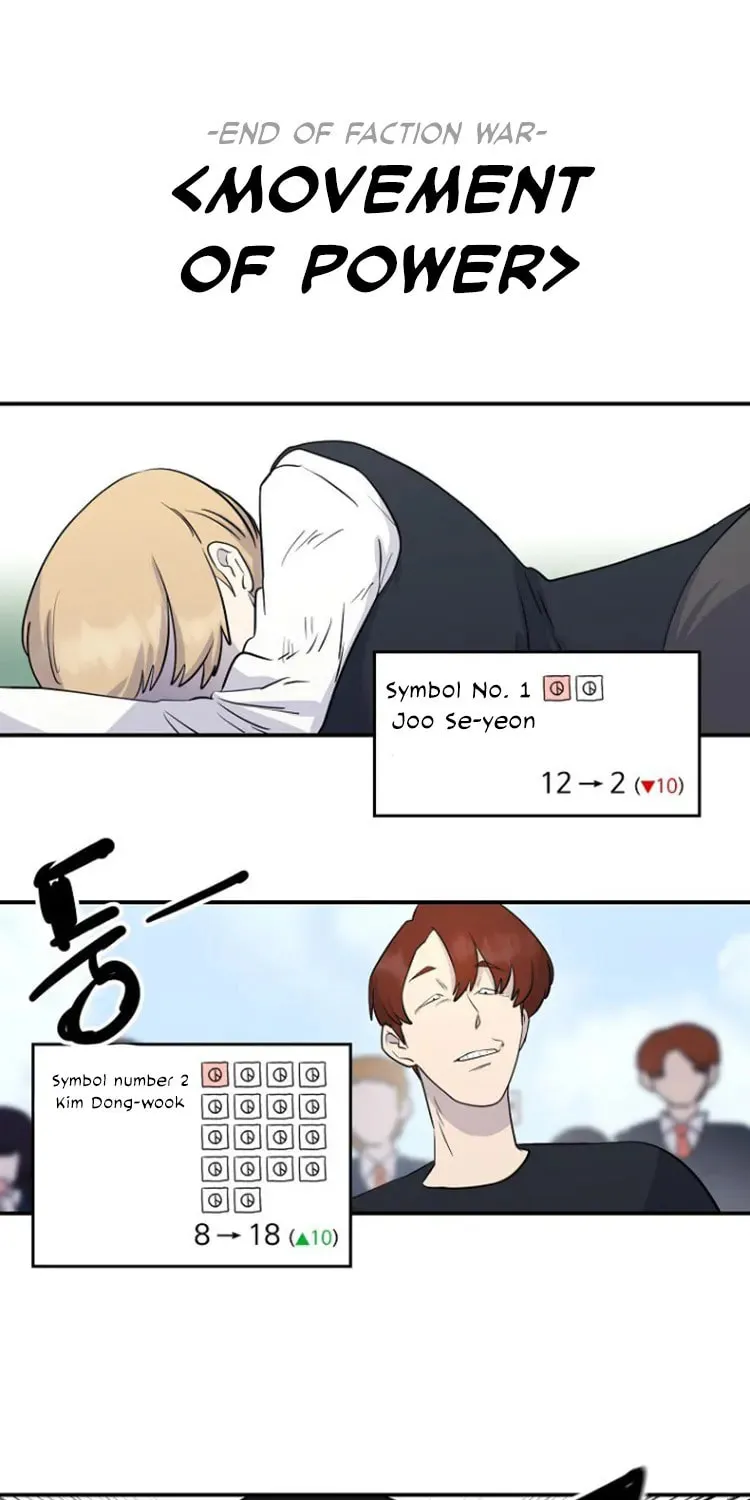 Powerful Students Chapter 14 page 60 - 