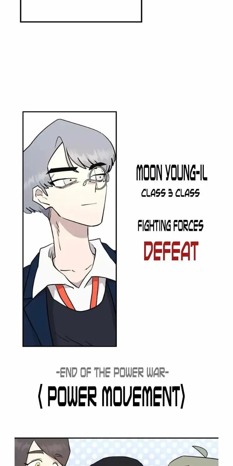 Powerful Students Chapter 29 page 7 - 