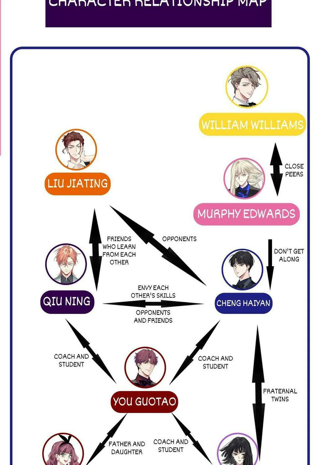 Read Precise Strikes chapter 1 image 25 on Lezhin