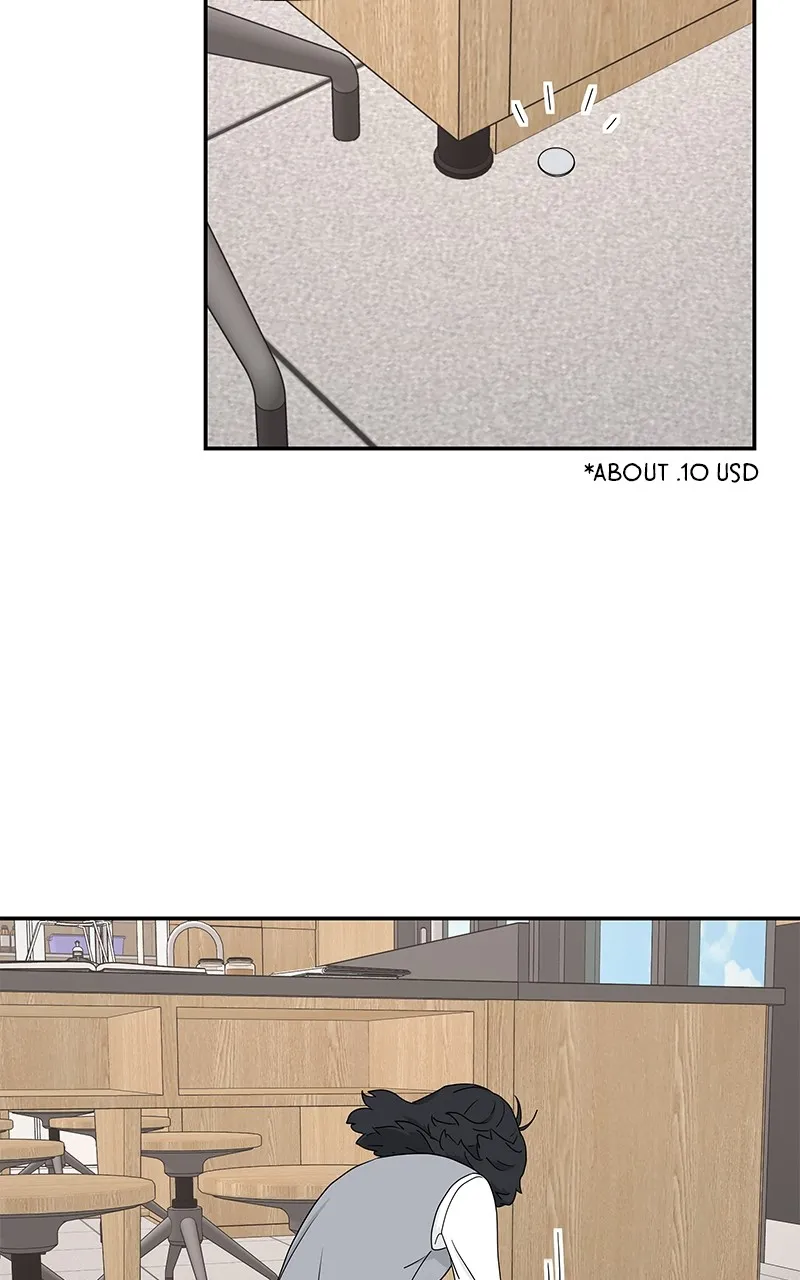 Read Press Play, Sami chapter 3 image 75 on Lezhin