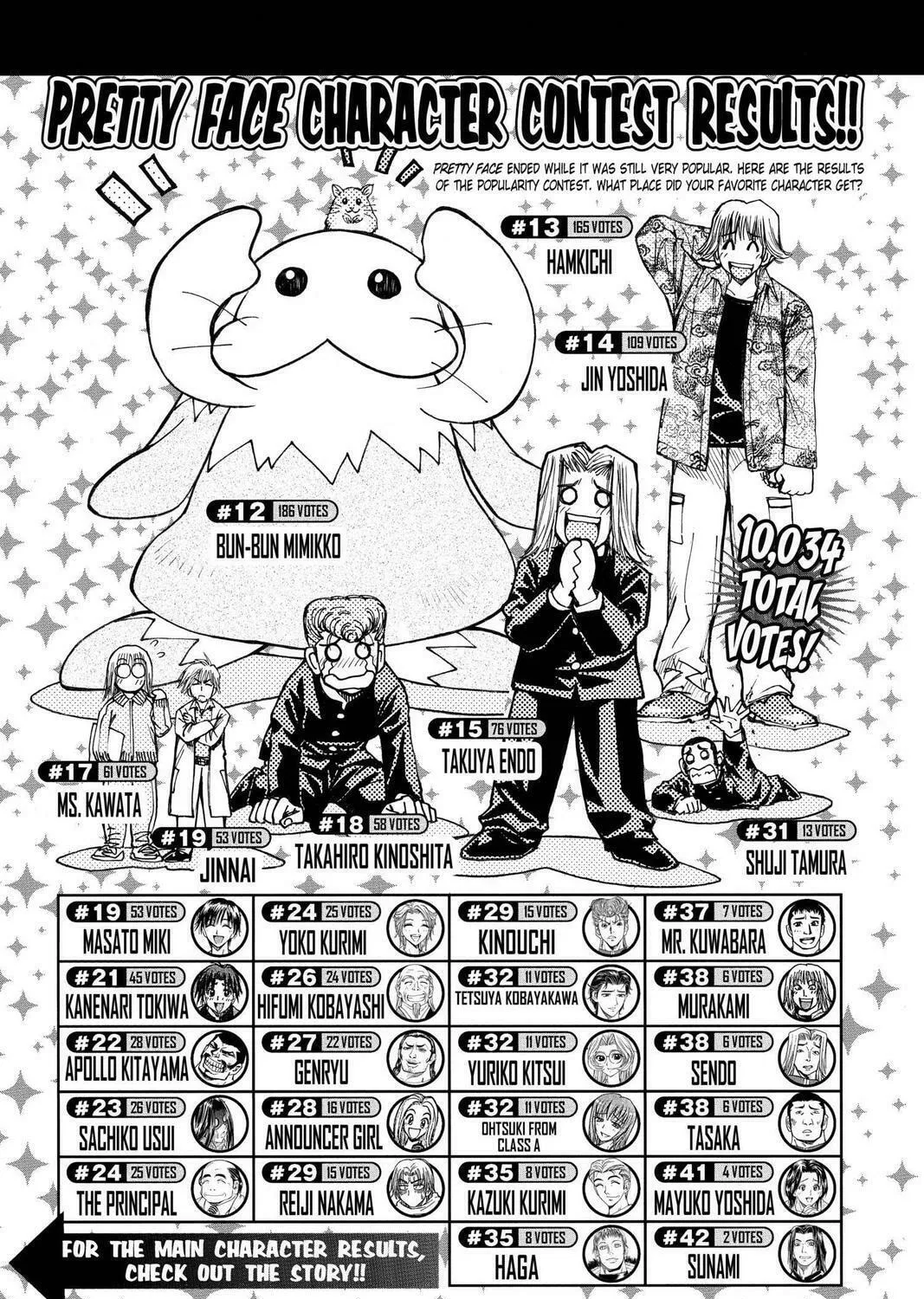 Read Pretty Face chapter 52.5 image 2 on Lezhin