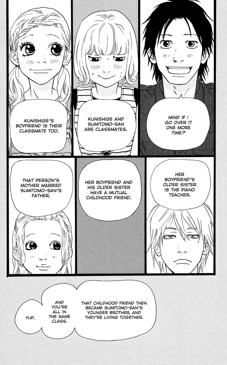 Principal Chapter 21 page 14 - 