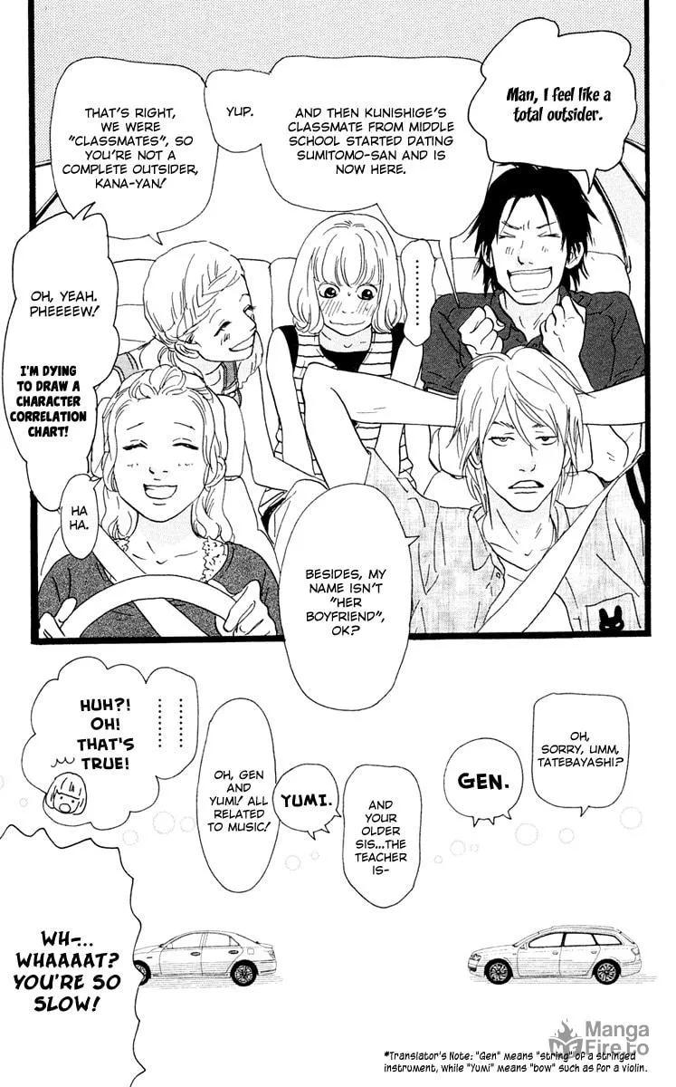 Principal Chapter 21 page 15 - 