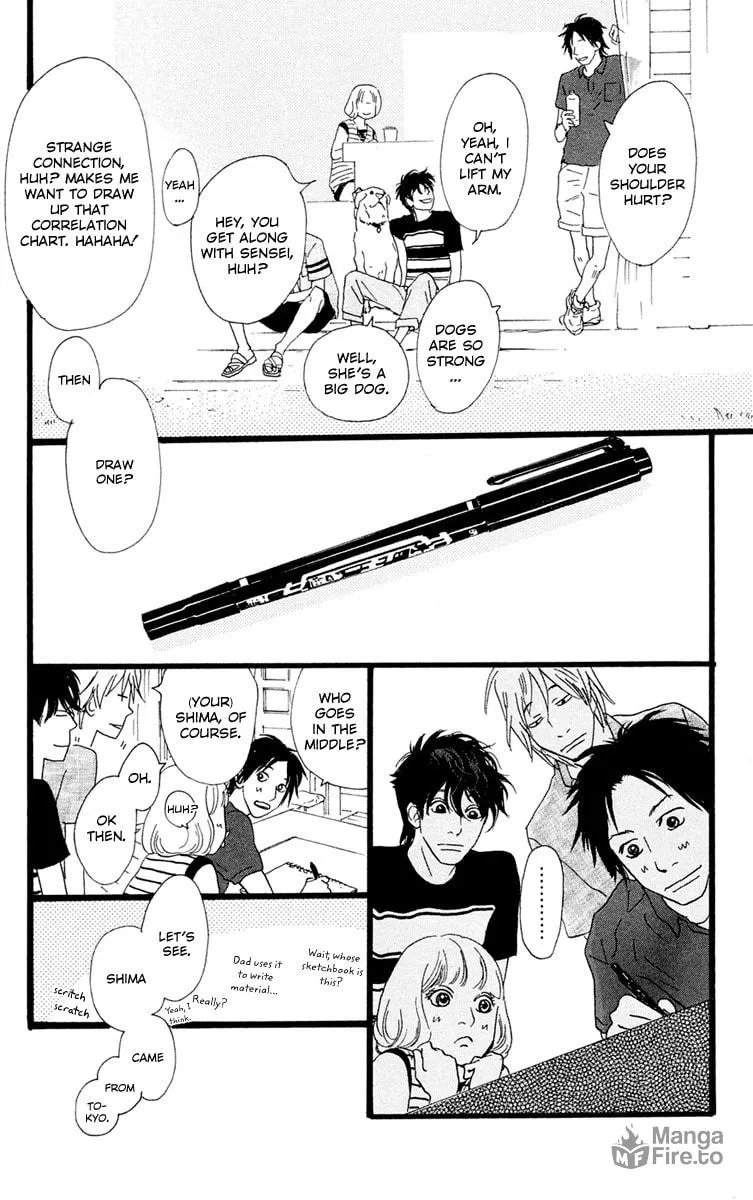 Principal Chapter 21 page 36 - 