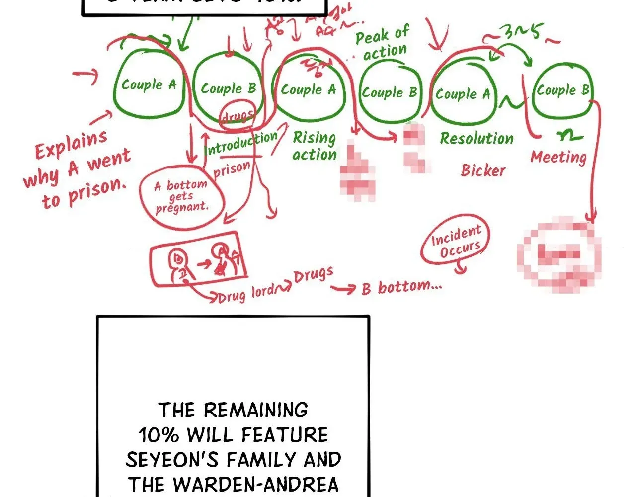 Read Prison Breakfast chapter 1.99 image 29 on Lezhin
