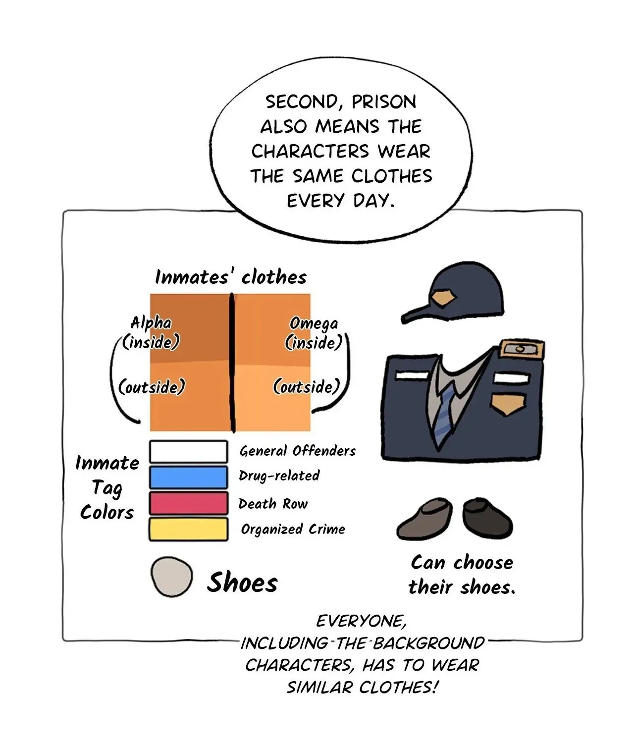 Read Prison Breakfast chapter 1.99 image 6 on Lezhin