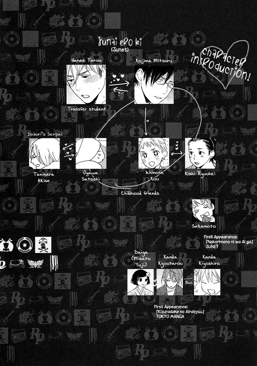 Read Psychedelics chapter 1 image 7 on Lezhin