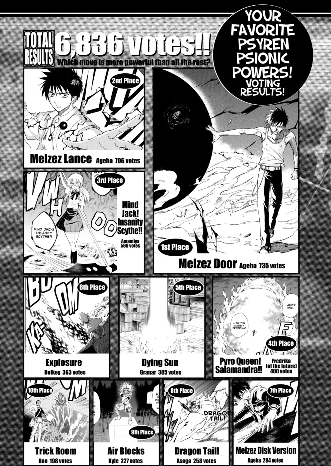 Read Psyren chapter 109 image 38 on Lezhin