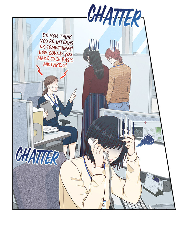 Read Publishing Love chapter 6 image 88 on Lezhin