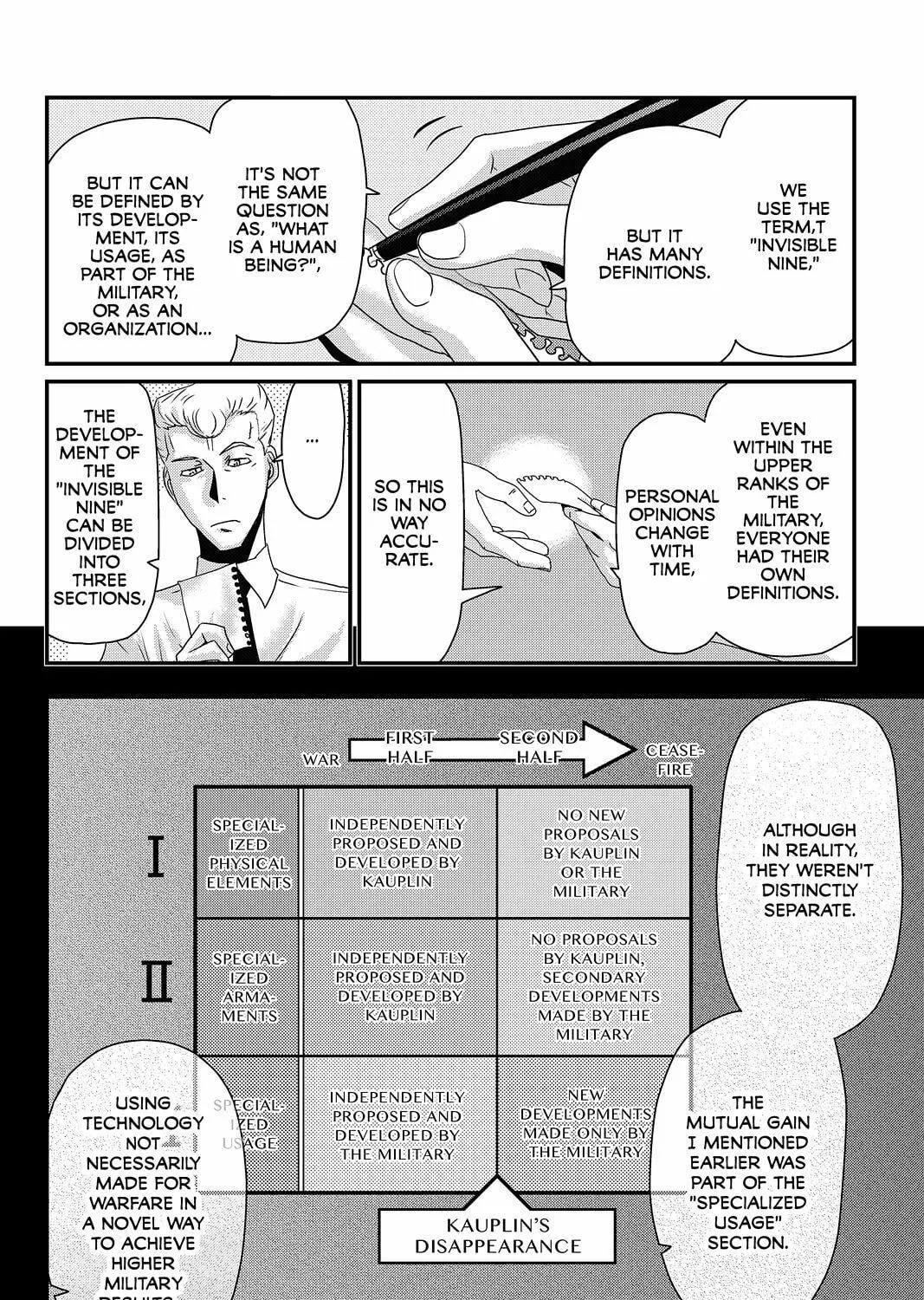Read Pumpkin Scissors chapter 70 image 34 on Lezhin