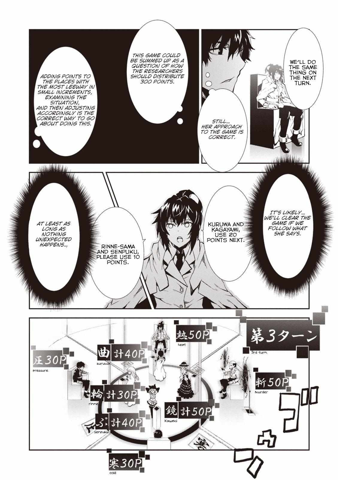 Read Purgatory Dead Roll chapter 10 image 29 on Lezhin