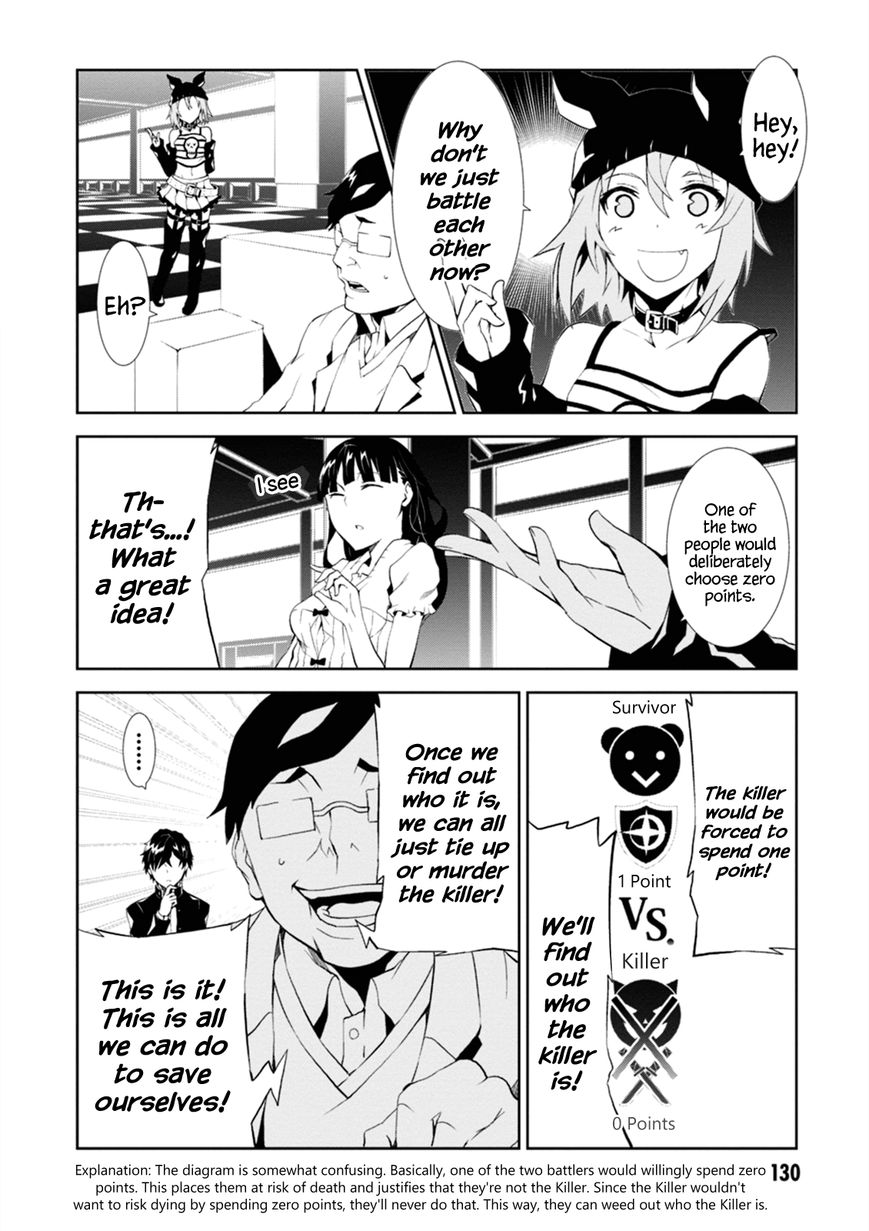 Read Purgatory Dead Roll chapter 4 image 1 on Lezhin