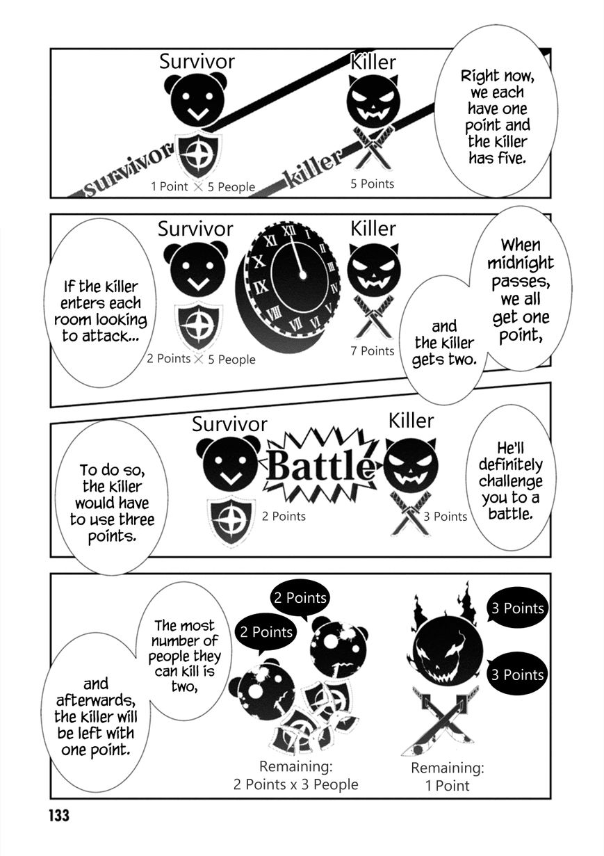 Read Purgatory Dead Roll chapter 4 image 4 on Lezhin